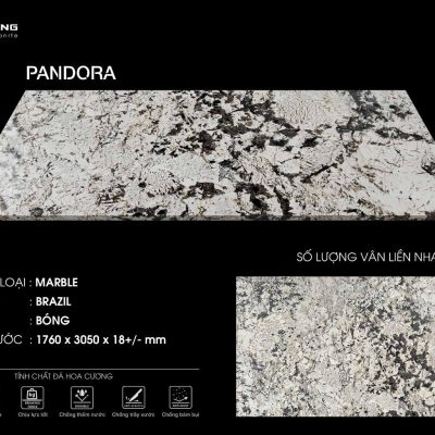 PANDORA